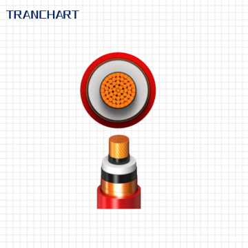 Mittelspannungsleistung Kabel (xlpe isoliert)